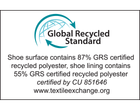 global rec 87% 55%
