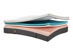 An exploded view of a mattress showing its multiple layers of foam and fabric.