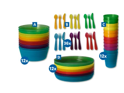 SILVERCREST® Plastmasas trauki