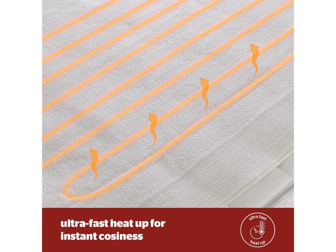 Close-up of a heated blanket with glowing orange heating elements and heat waves.