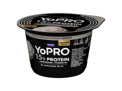 YoPRO