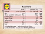 Lidl Produkt Nährwertangaben.