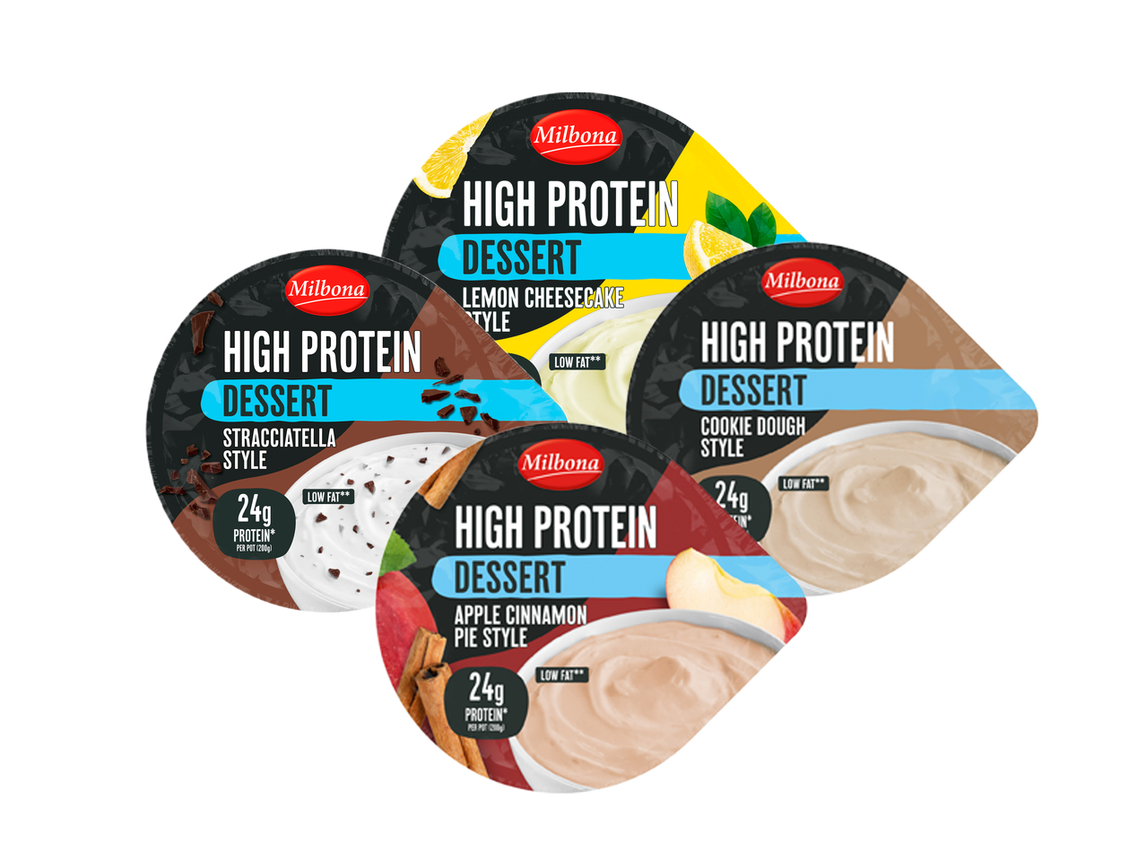Proteiinirahka