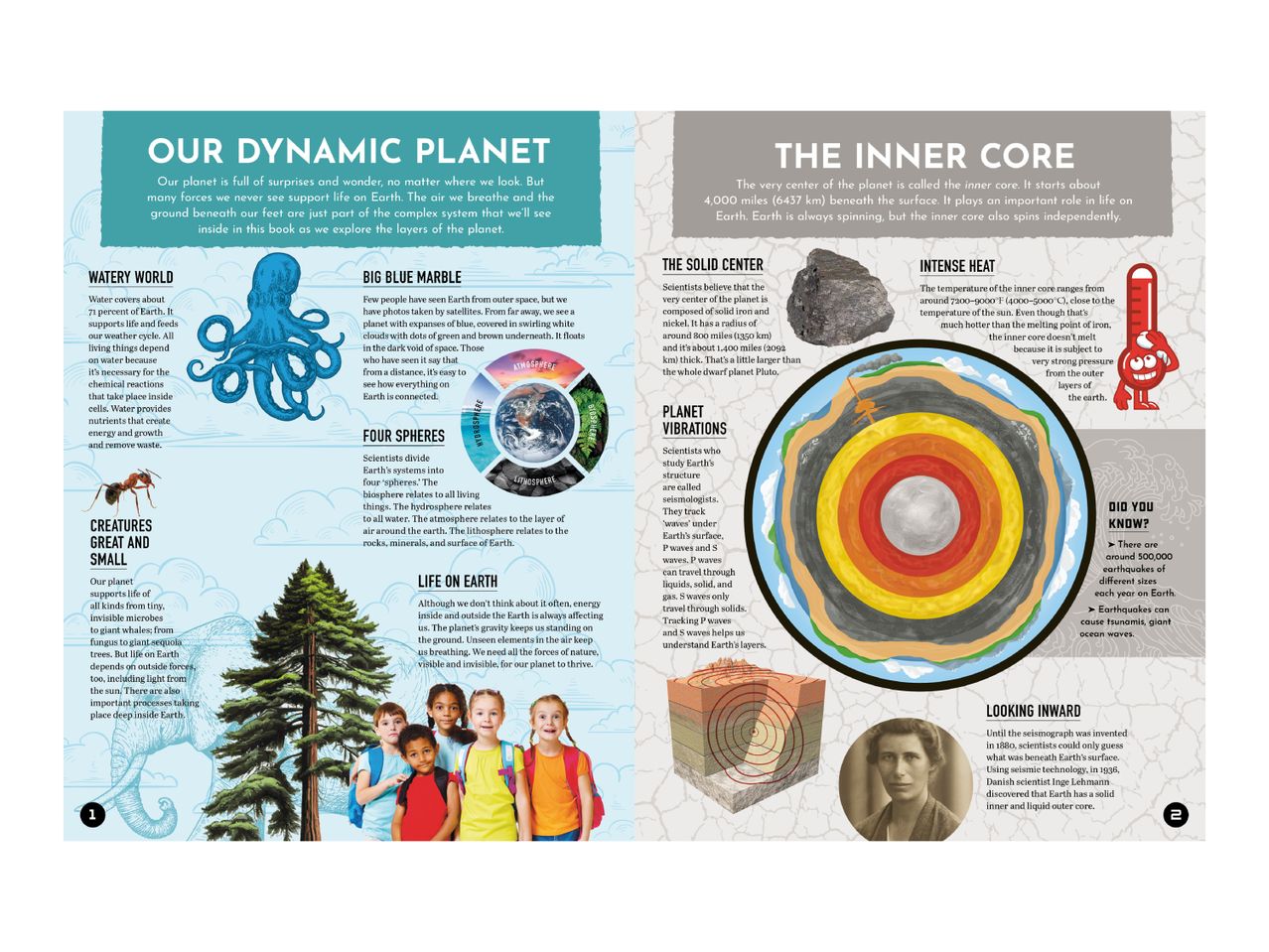 An educational infographic about Earth's layers, featuring text, diagrams, and illustrations.