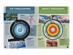 An infographic about Earth's thermosphere and topography, featuring illustrations of the Earth's layers, space station, and natural phenomena.